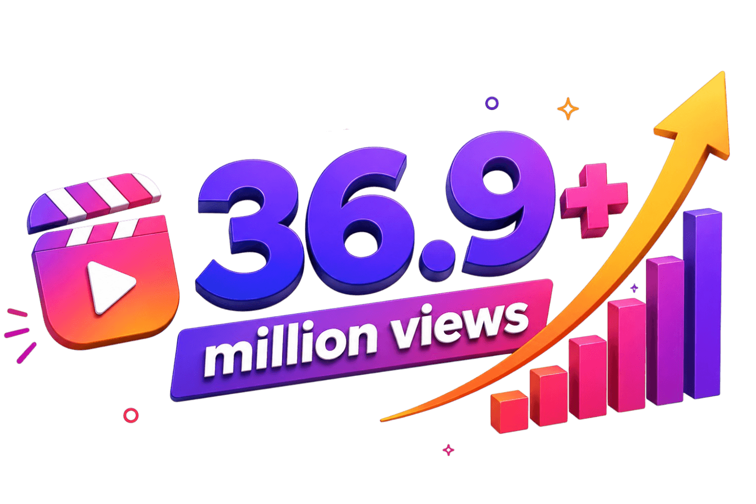 Track your views and earnings on INDclipping, India's top video clipping website